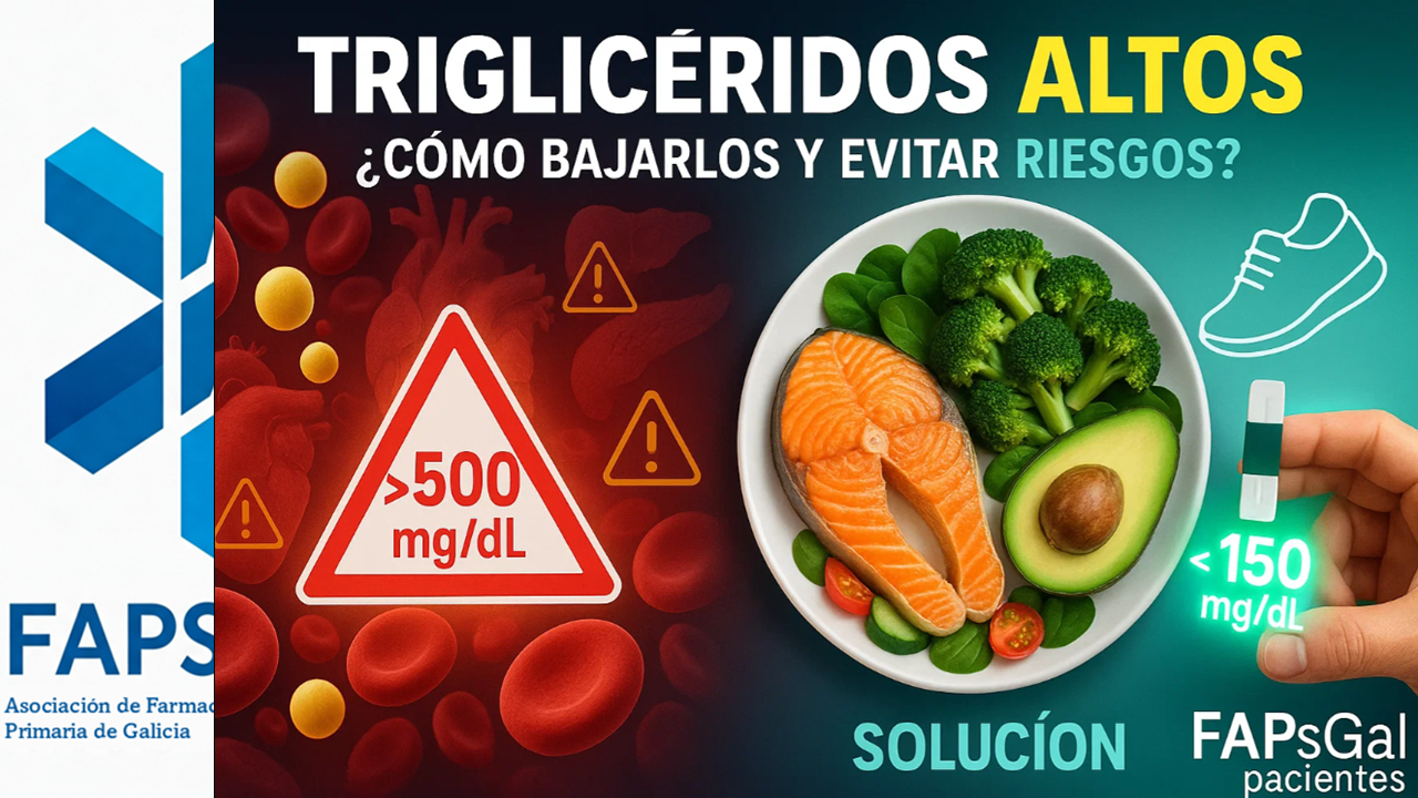 Tratamiento de los triglicéridos elevados: enfoque clínico y farmacoterapéutico