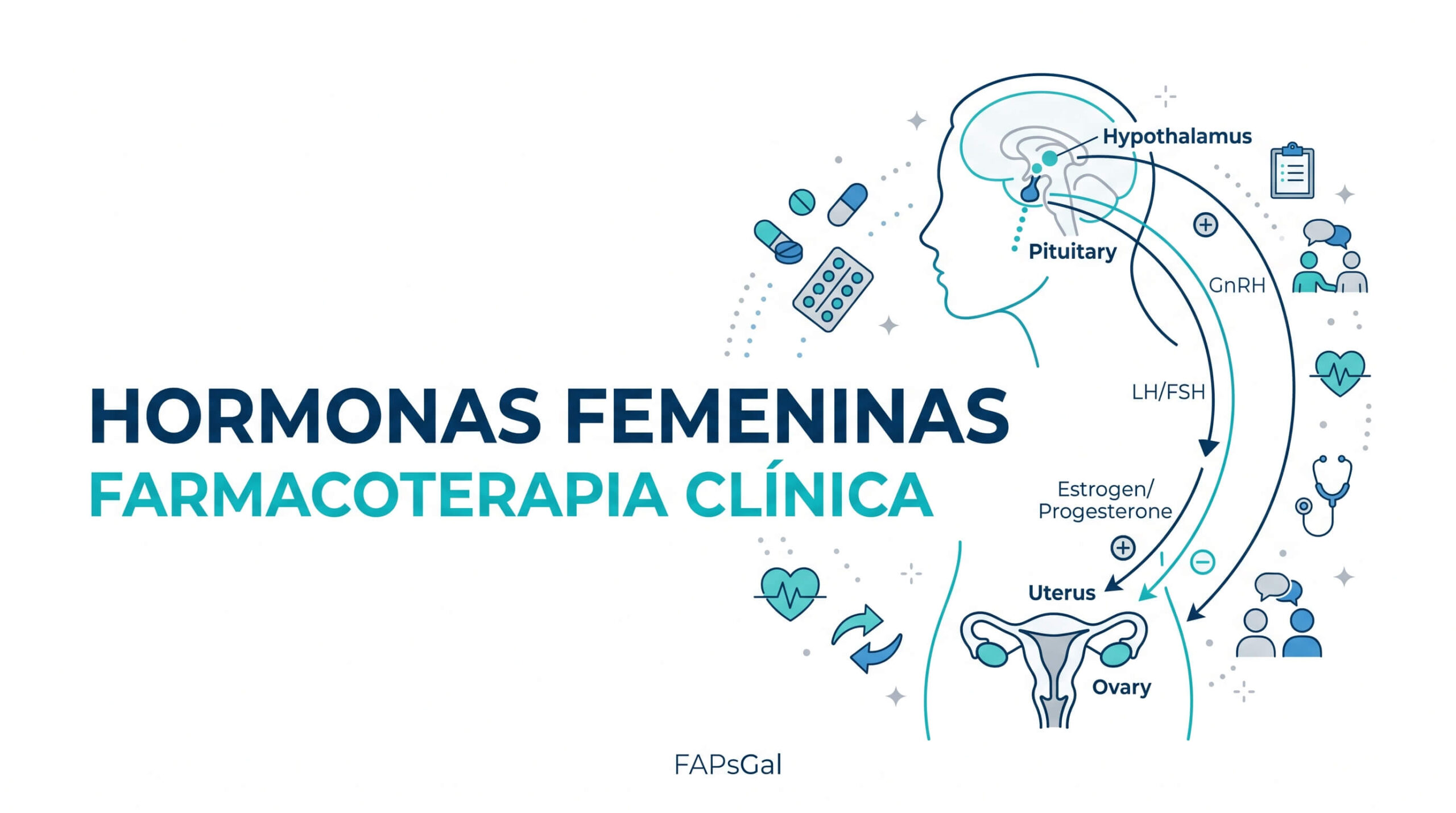 Hormonas femeninas y farmacoterapia clínica en Atención Primaria